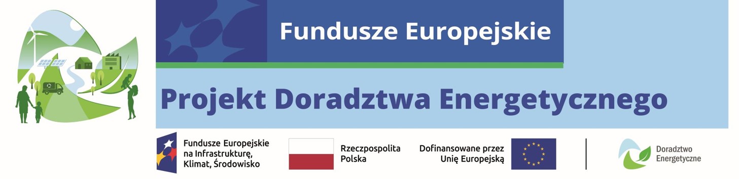 fundusze