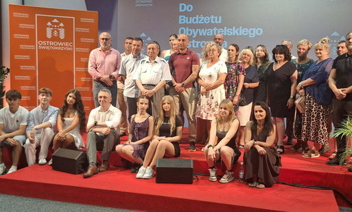 wnioskodawcy pomysłów do budżetu obywatelskiego - edycji 2026