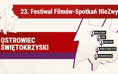 Zdjęcie do FFSN - Aktor NieZwykły - Robert Więckiewicz