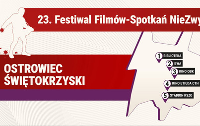 Zdjęcie do FFSN - "Dzicienne pytania" i spotkanie z Januszem Zaorskim
